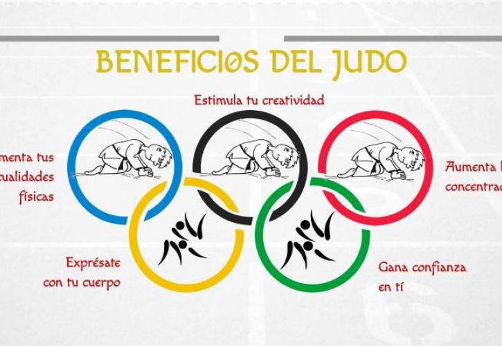 Nueva extraescolar para el curso 20/21